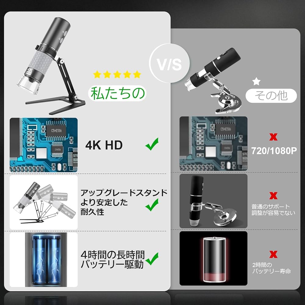 ❤高性能＆最新最先端型❣研究室さながらの本格的な観察を♪❤デジタル顕微鏡 41CuTp1ijxL.jpg_BO30,255,255,